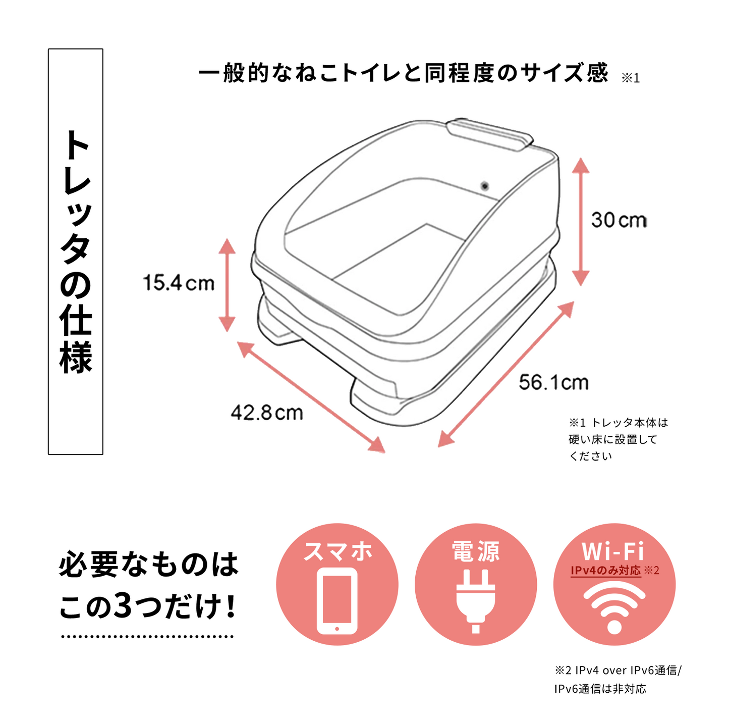 Toletta本体【一括購入プラン】（トレッタサンド&シート付セット）
