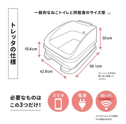 Toletta本体【一括購入プラン】（トレッタサンド&シート付セット）